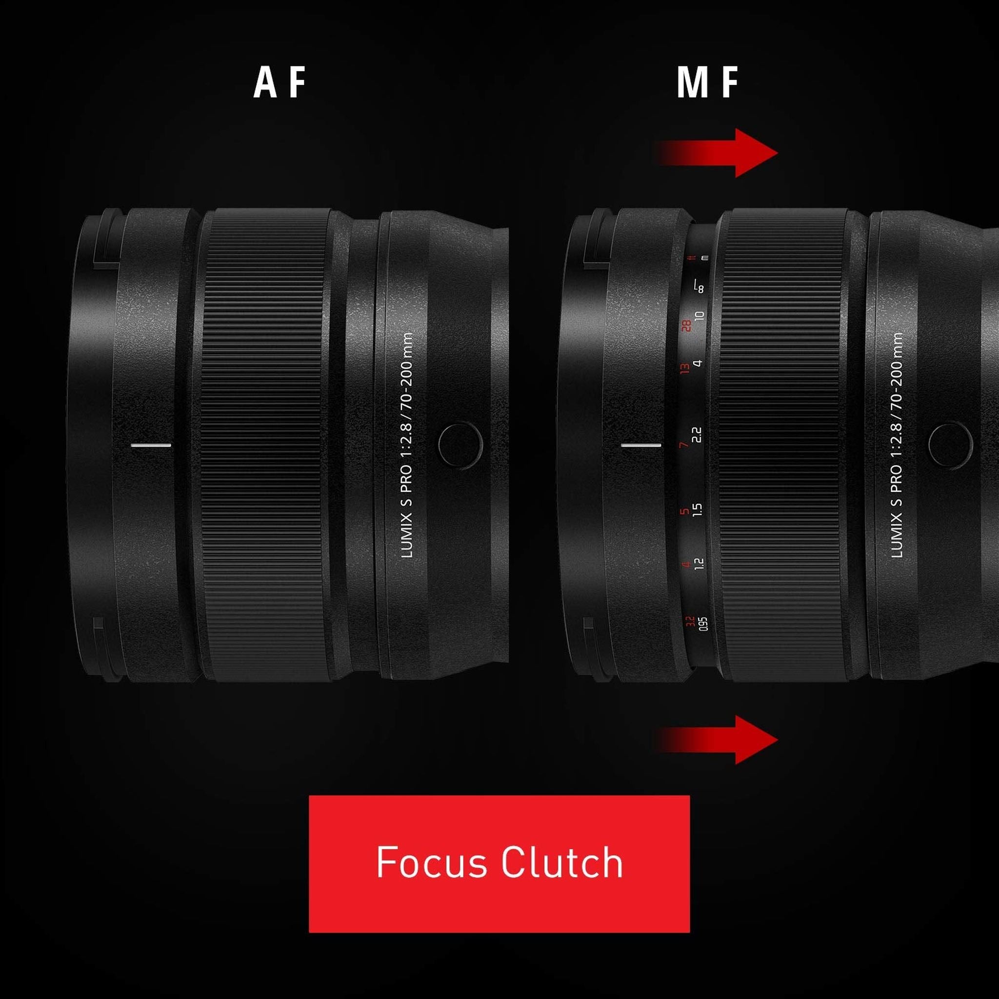 Panasonic LUMIX S PRO 70-200mm F2.8 Telephoto Lens, Full-Frame L Mount, S-E70200 USA Panasonic