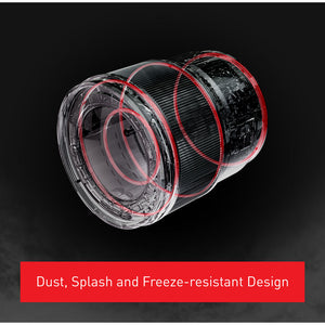 Panasonic LUMIX S Series Camera Lens, 24mm F1.8 L-Mountt Interchangeable Lens for Mirrorless Full Frame Digital Cameras, S-S24