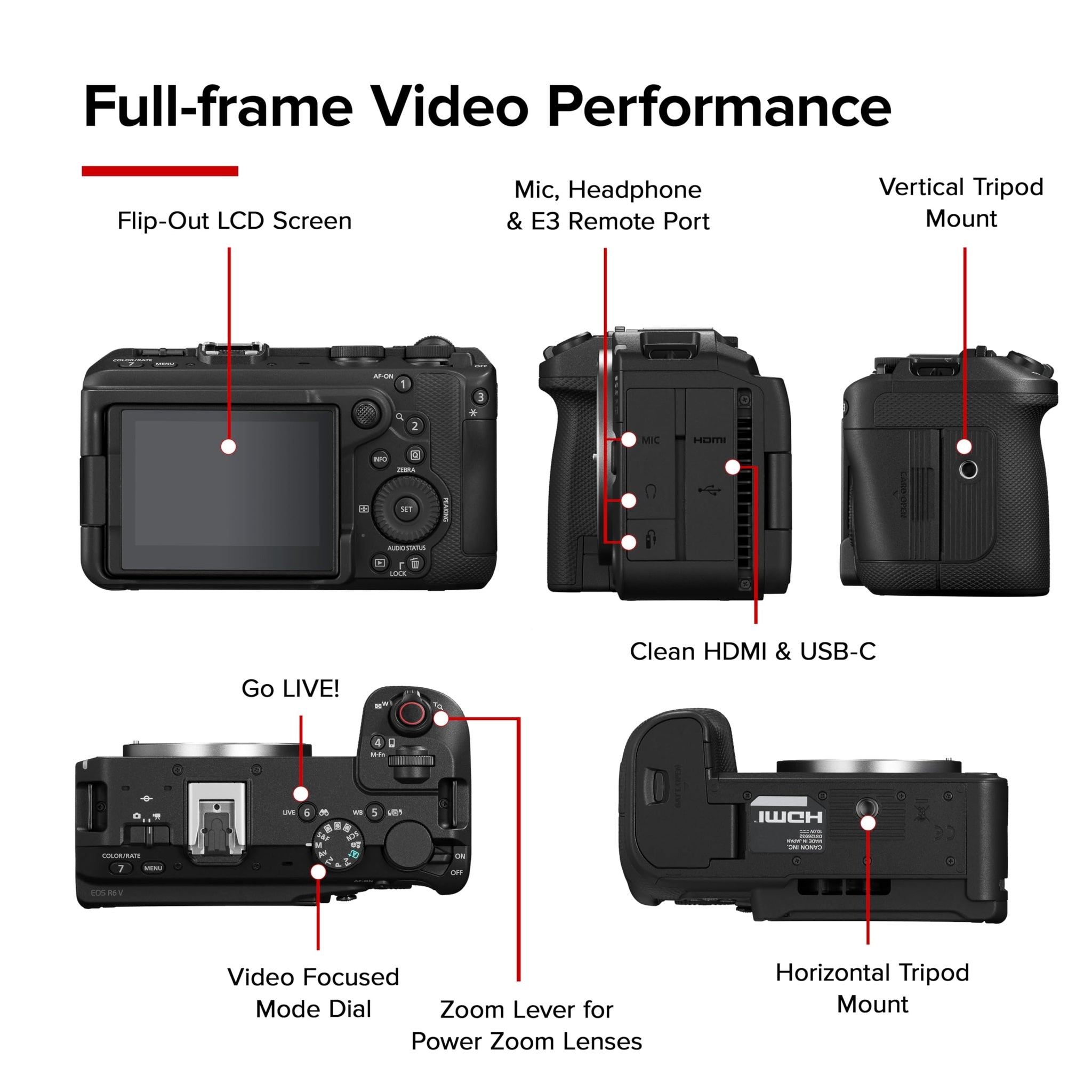 Canon EOS R6 V Mirrorless Camera with RF20-50mm F4 L is USM PZ Lens, Full-Frame Sensor, 7K/4K Video, Vertical Video, Ultra-Wide Power Zoom Lens, Open Gate Video, Full-Size HDMI, for Content Creators