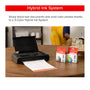 Canon PIXMA TR160 Wireless Portable Inkjet Printer