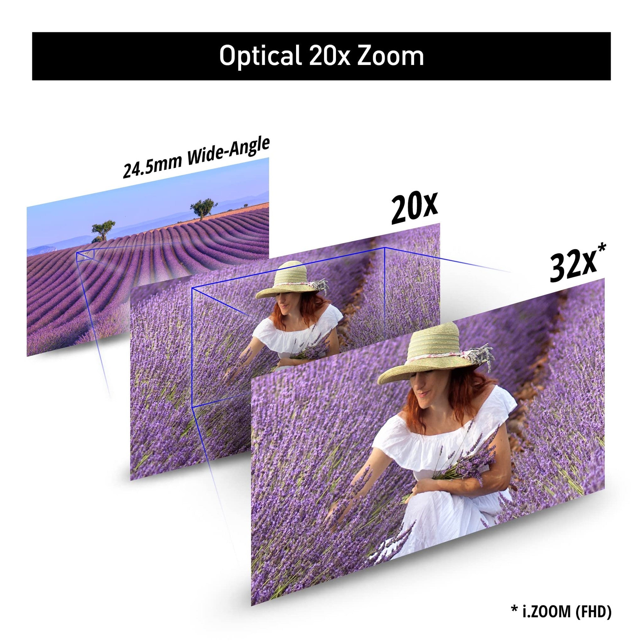 Panasonic HC-X20 Camcorder, 4K 60p, 1.0-inch Sensor, 24.5mm Wide-Angle Lens and Optical 20x Zoom