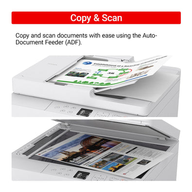 Canon PIXMA TR7120 Wireless All-in-One Inkjet Printer White