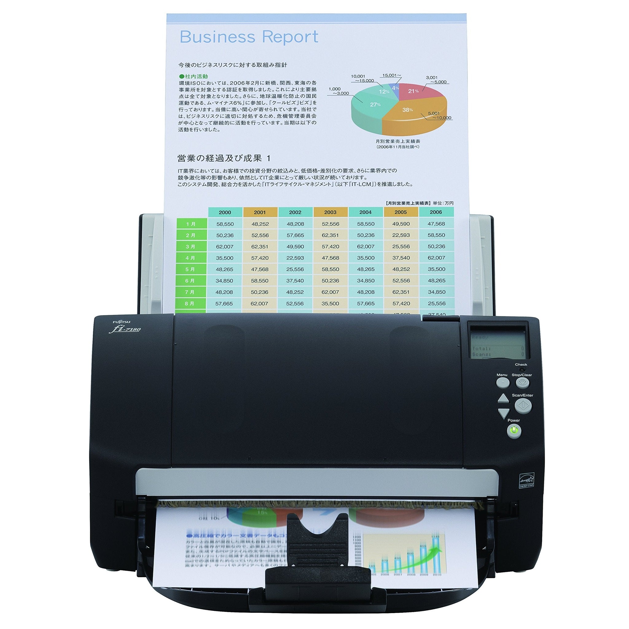 Fujitsu fi-7180 - Dokumentenscanner - Duplex - Used