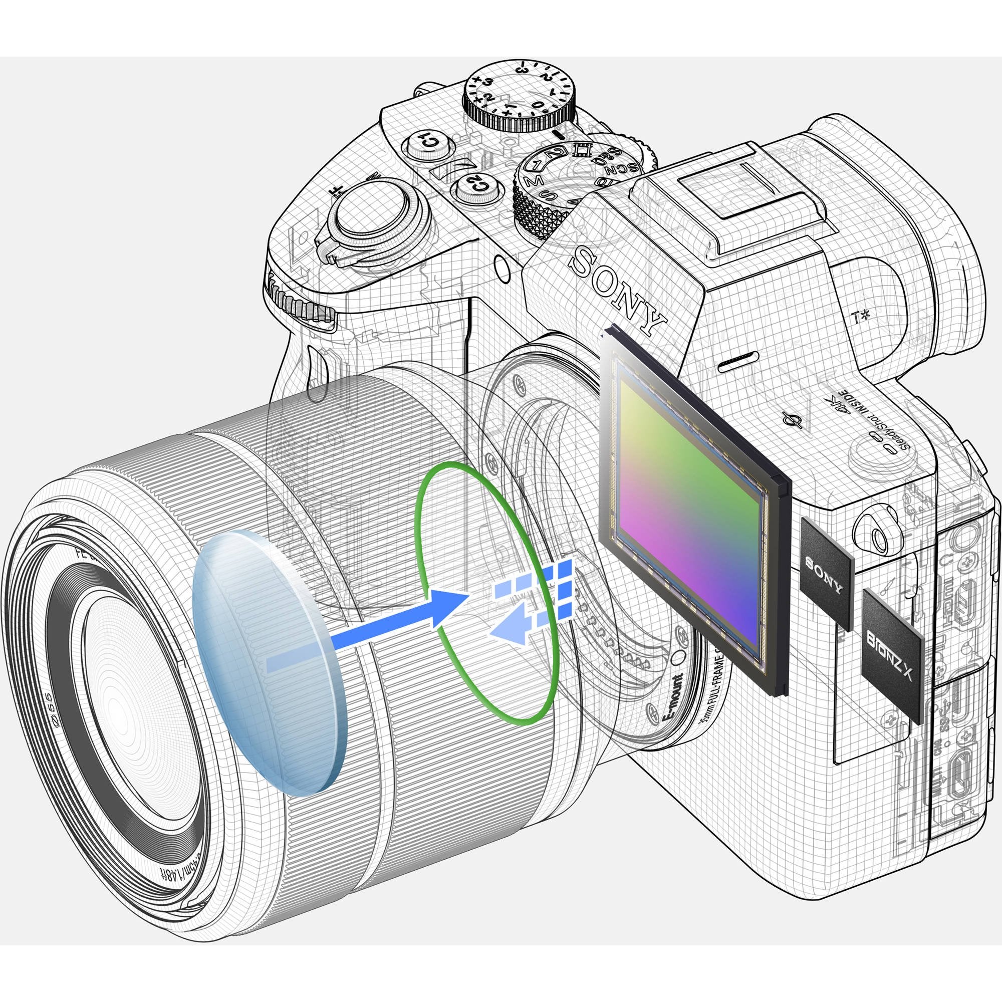 Sony Alpha a7 III Mirrorless Digital Camera International Version Mega Accessory Kit