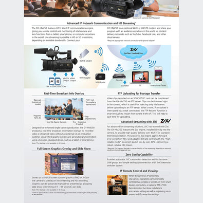 JVC GY-HM250 UHD 4K Streaming Camcorder with Built-in Lower-Thirds Graphics + Pro Accessories Bundle