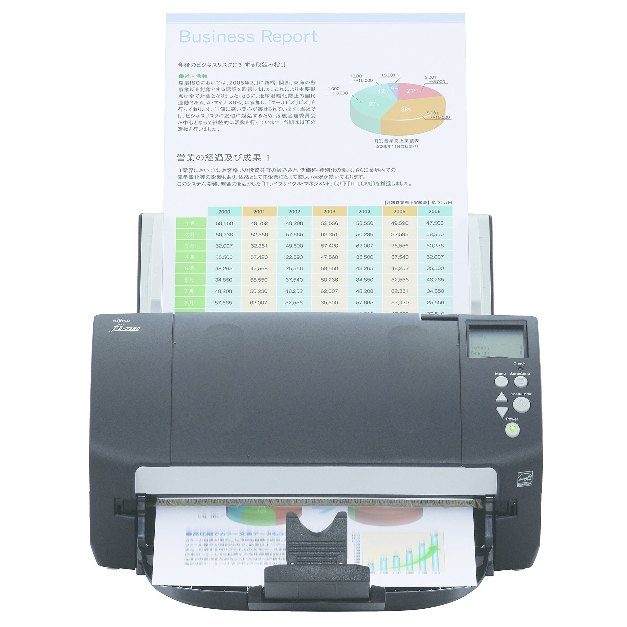 Fujitsu fi-7180 - Dokumentenscanner - Duplex - Used