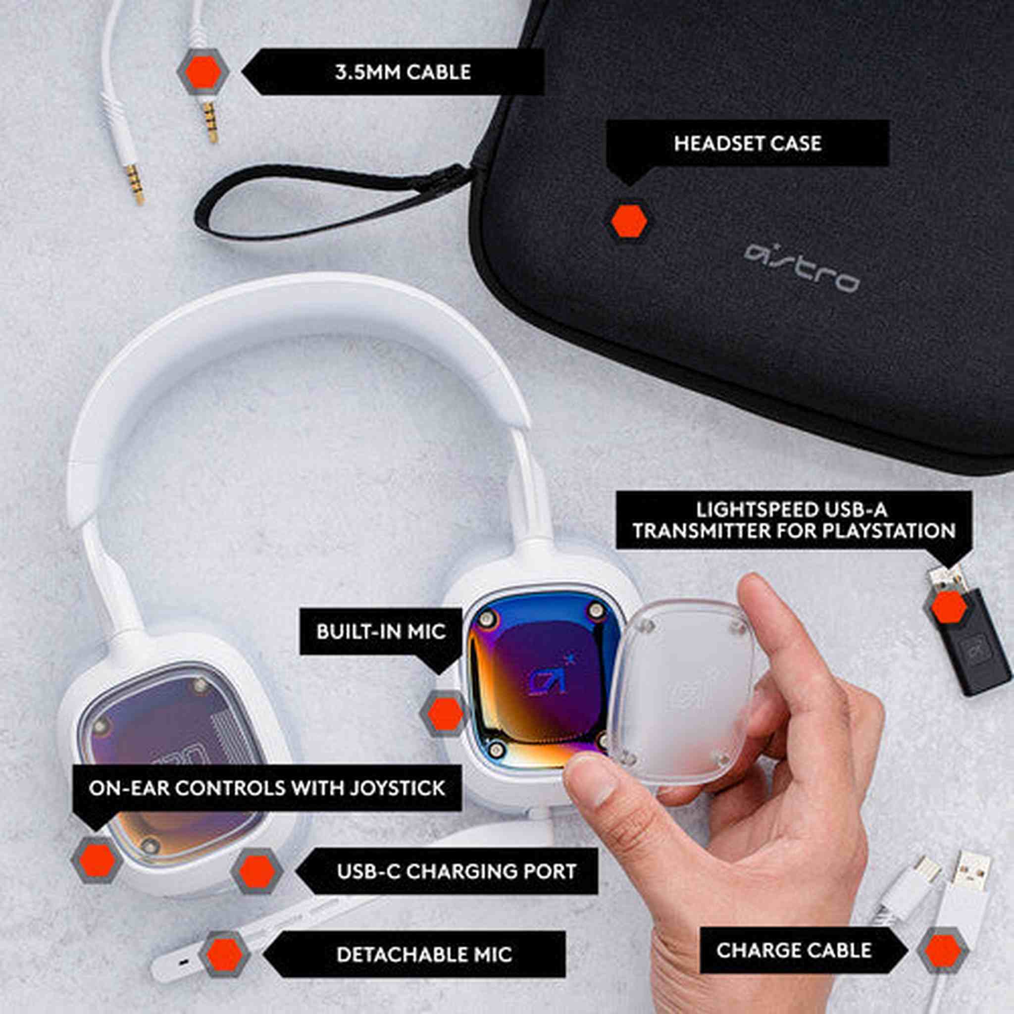 ASTRO Gaming A30 Wireless Gaming Headset for PS5 White ASTRO Gaming