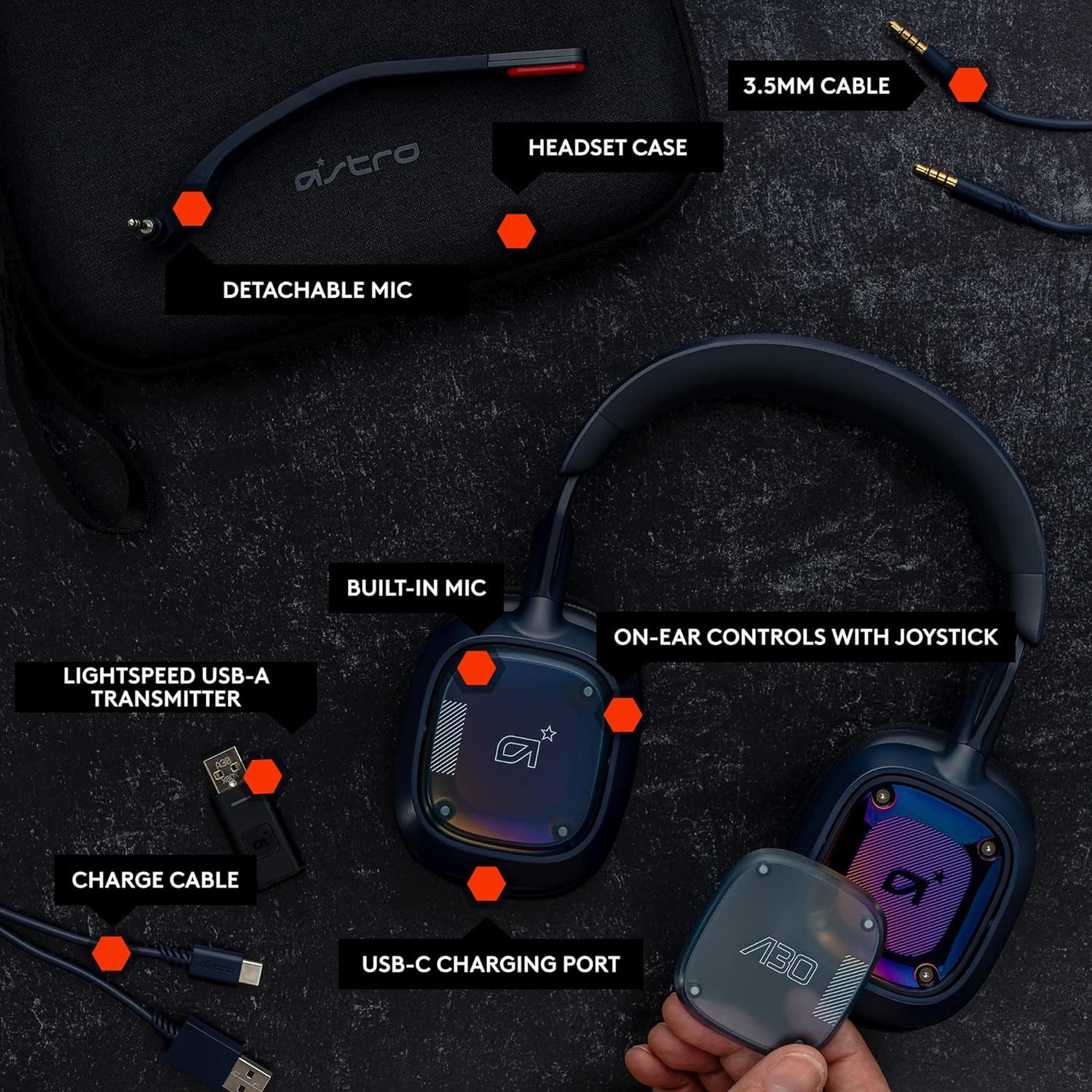ASTRO Gaming A30 Wireless Gaming Headset for PS5 Blue ASTRO Gaming