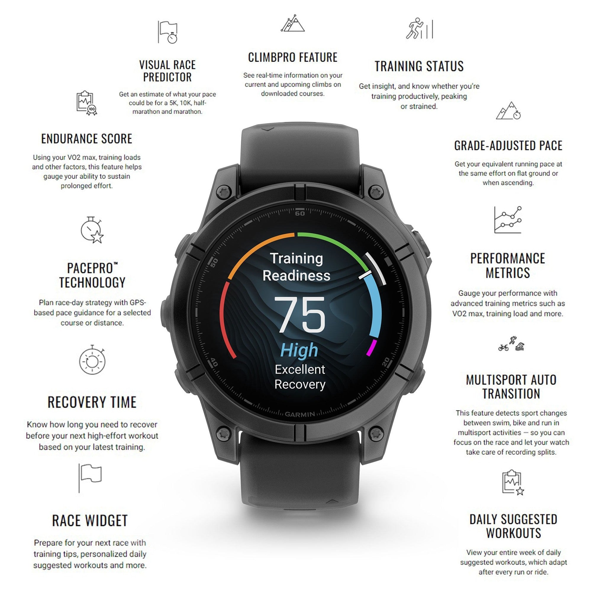 fenix E – 47 mm, AMOLED, Stainless Steel with Black Silicone Band