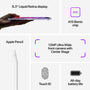 Apple iPad Mini WiFi Only 2021 -