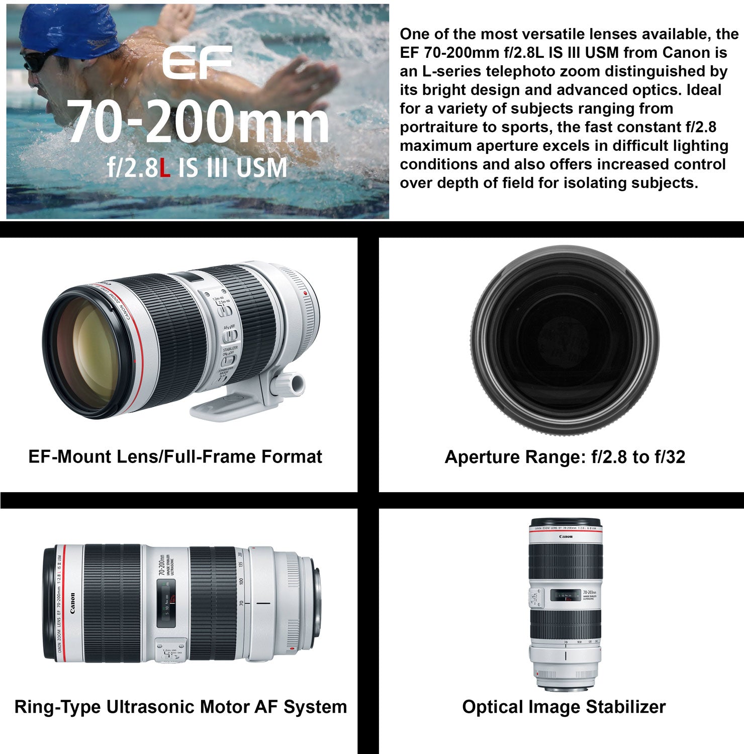 Canon EF 70-200mm f/2.8L IS III USM Lens (3044C002) with Bundle Includes:  9PC Filter Kit, Sandisk 64GB SD + More