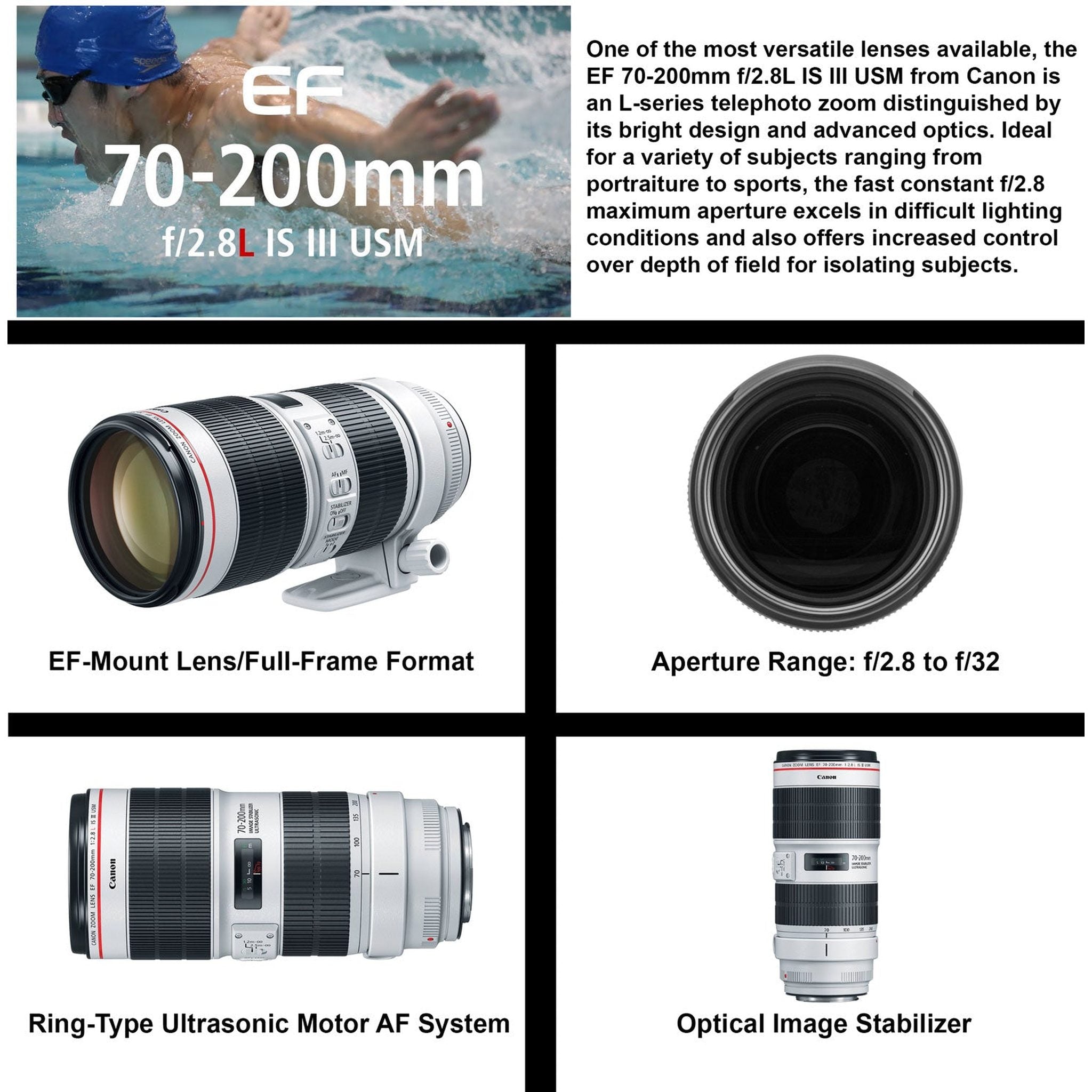 Canon EF 70-200mm f/2.8L IS III USM Lens 3044C002 Essential Bundle Kit for Canon EOS - International Model No Warranty