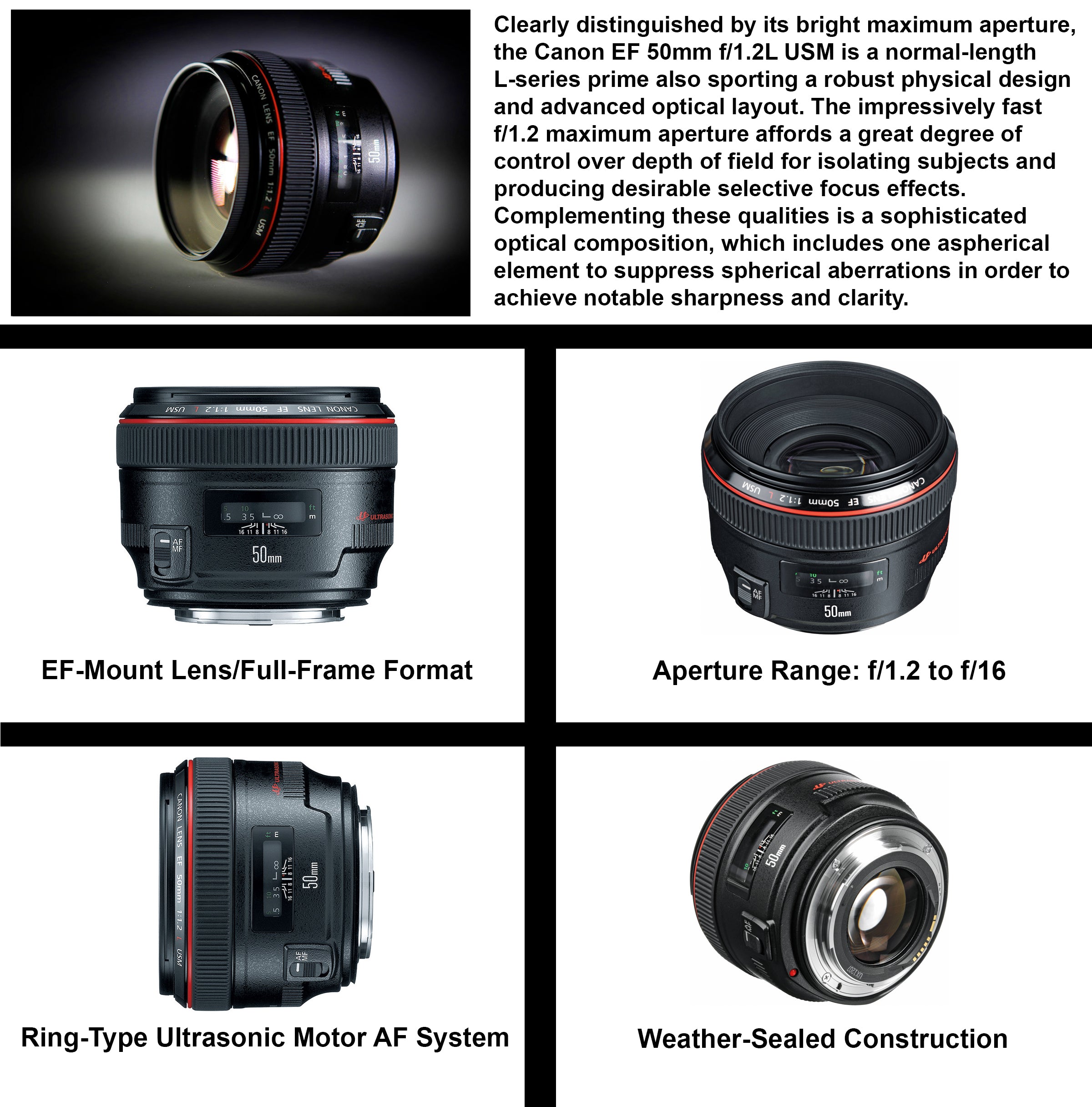 Canon EF 50mm f/1.2L USM Lens 1257B002 Includes: DSLR Sling Backpack, 9PC Filter Kit, Sandisk 32GB SD + More