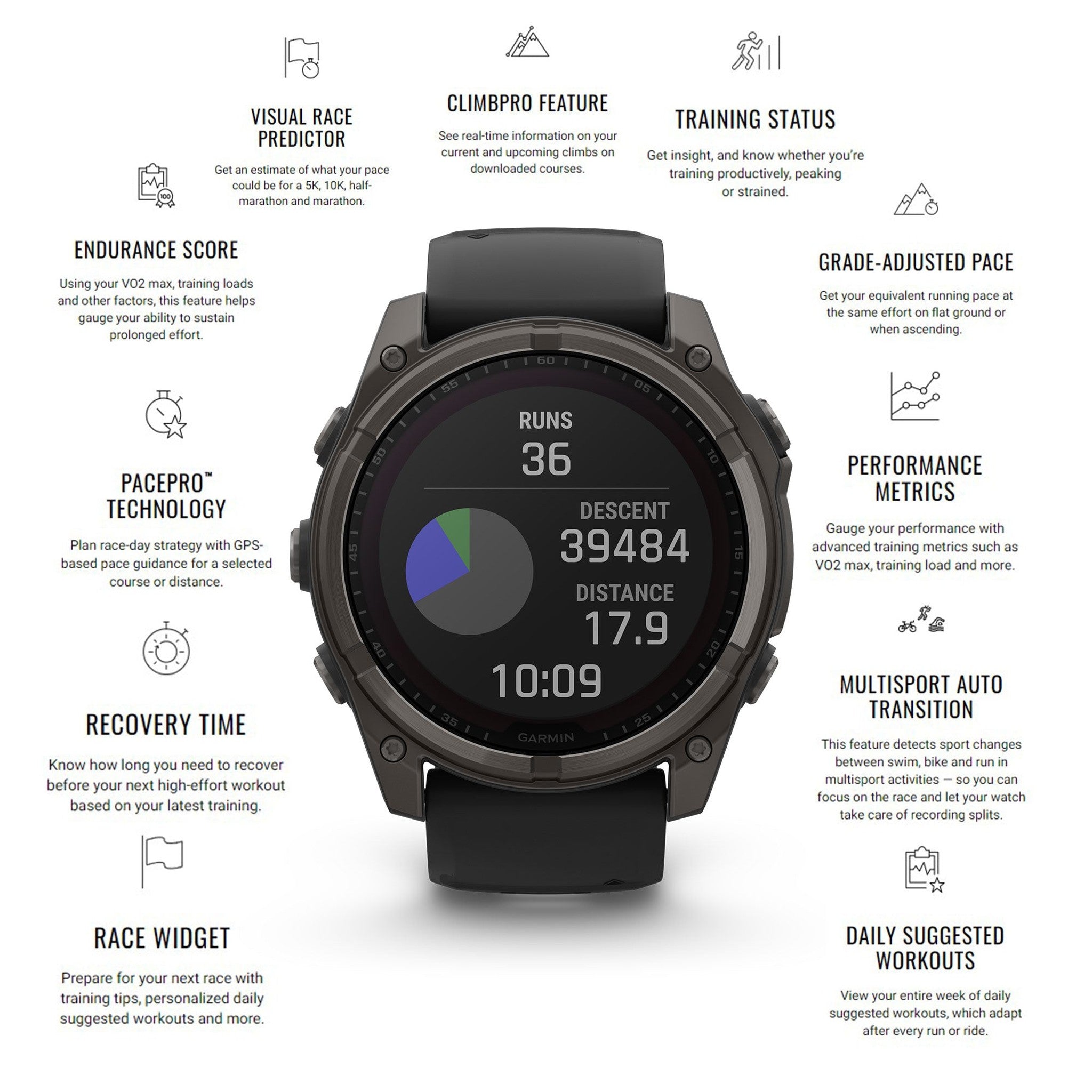 fenix 8 – 47 mm, AMOLED, Sapphire, Carbon Gray DLC Titanium with Black/Pebble Gray Silicone