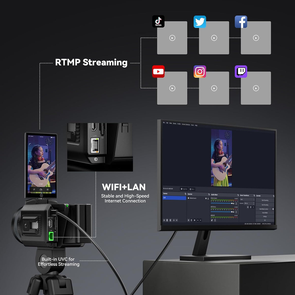Hollyland VenusLiv Livestream Camera Streaming Bundle HDMI Kit