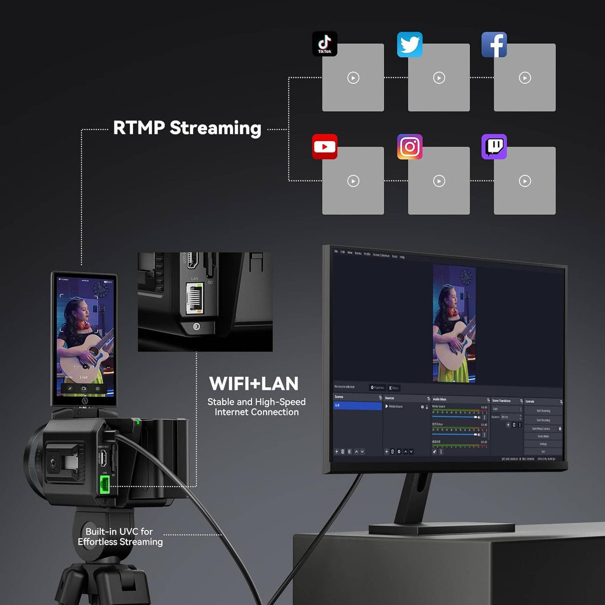 Hollyland VenusLiv Livestream Camera Bundle 32GB Memory card+ Battery + HDMI Cable