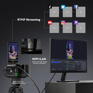 Hollyland VenusLiv Livestream Camera Bundle 32GB Memory card+ Battery + HDMI Cable