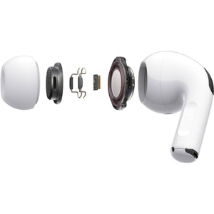 Apple AirPods Pro with Apple Pencil 2 Bundle