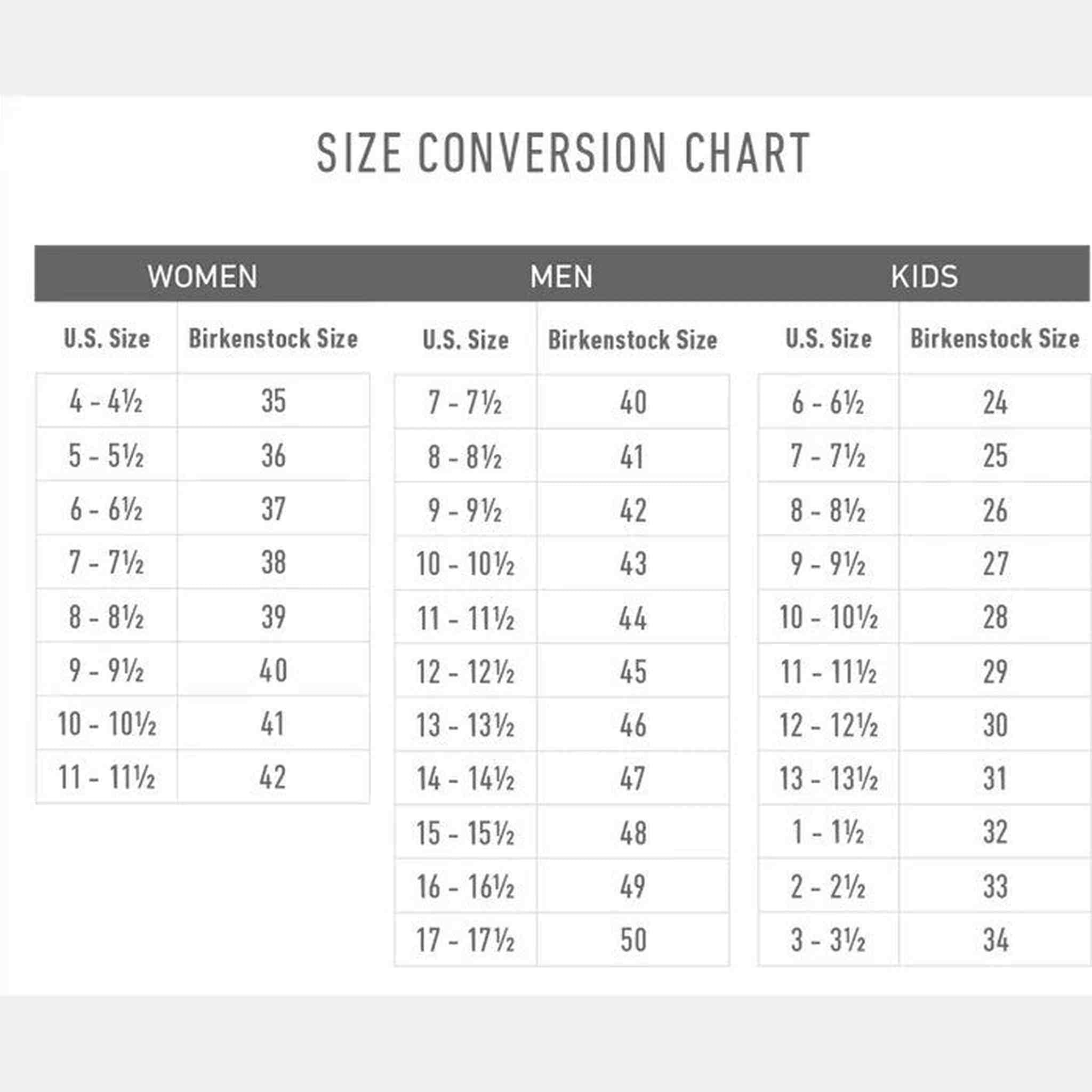 BIRKENSTOCK Gizeh Birko-Flor Metallic Silver Birko Flor 39 US Women's 8-8.5 Regular