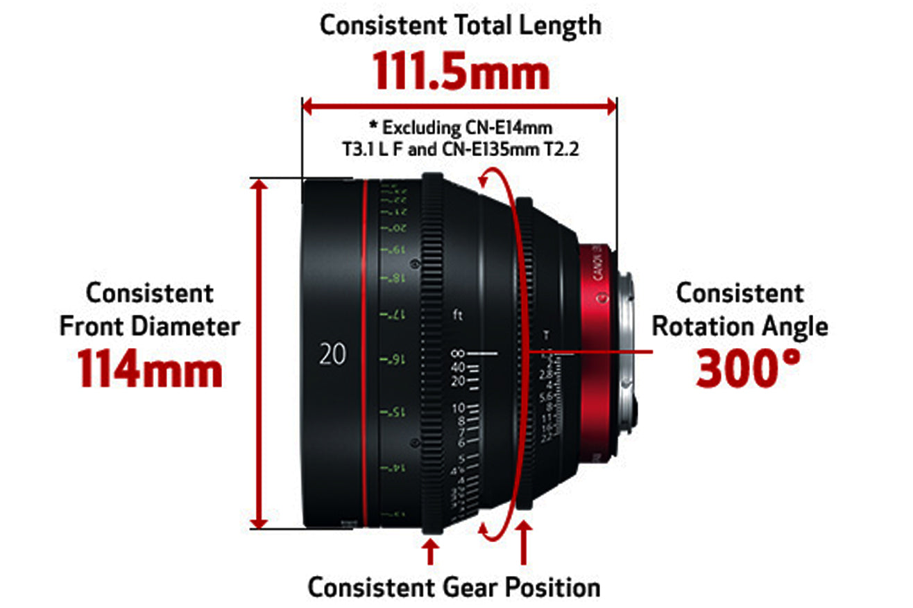 CN-E 14mm T3.1 L F Cinema Lens EF Mount