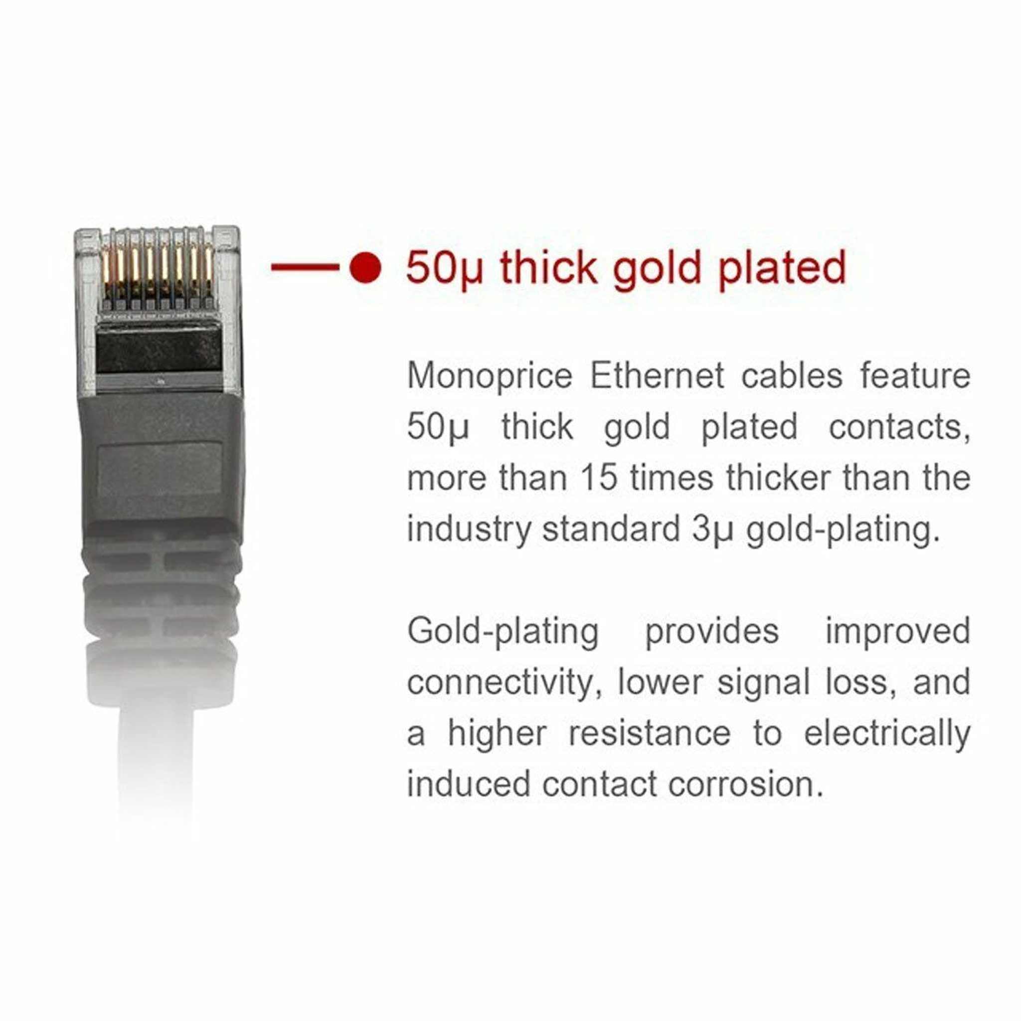 Monoprice Flexboot Cat6 Ethernet Patch Cable - Network Internet Cord - RJ45, Stranded, 550Mhz, UTP, Pure Bare Copper Wire, 24AWG, 0.5ft, Red