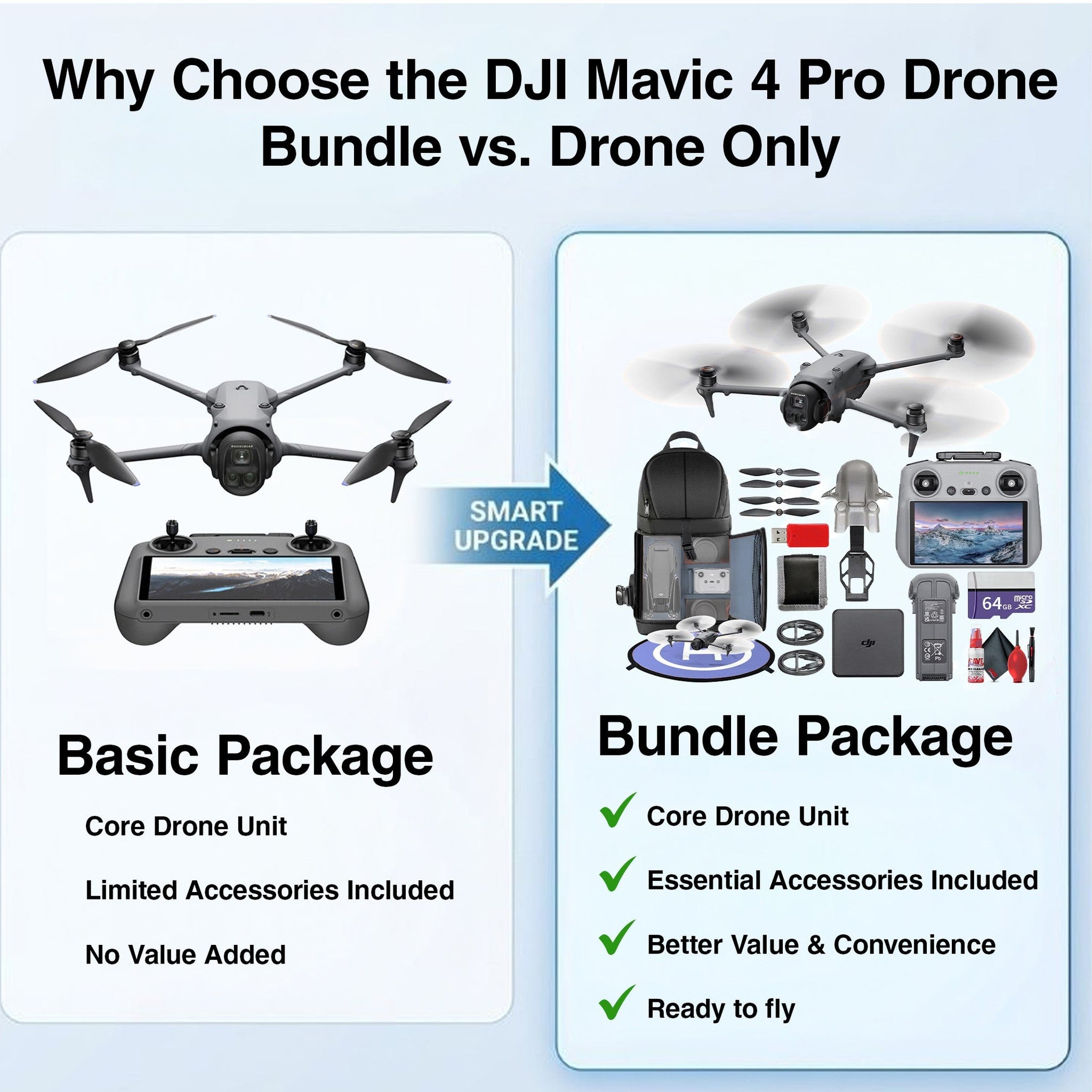 DJI Mavic 4 Pro Drone Fly More Combo Bundle