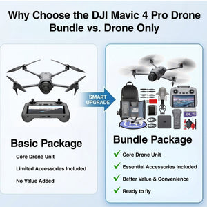 DJI Mavic 4 Pro Drone Fly More Combo Bundle