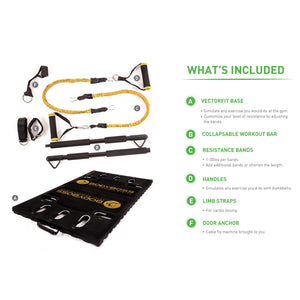 BodyBoss Home Gym 2.0 - Full Portable Gym Home Workout Package - PKG4-Gold