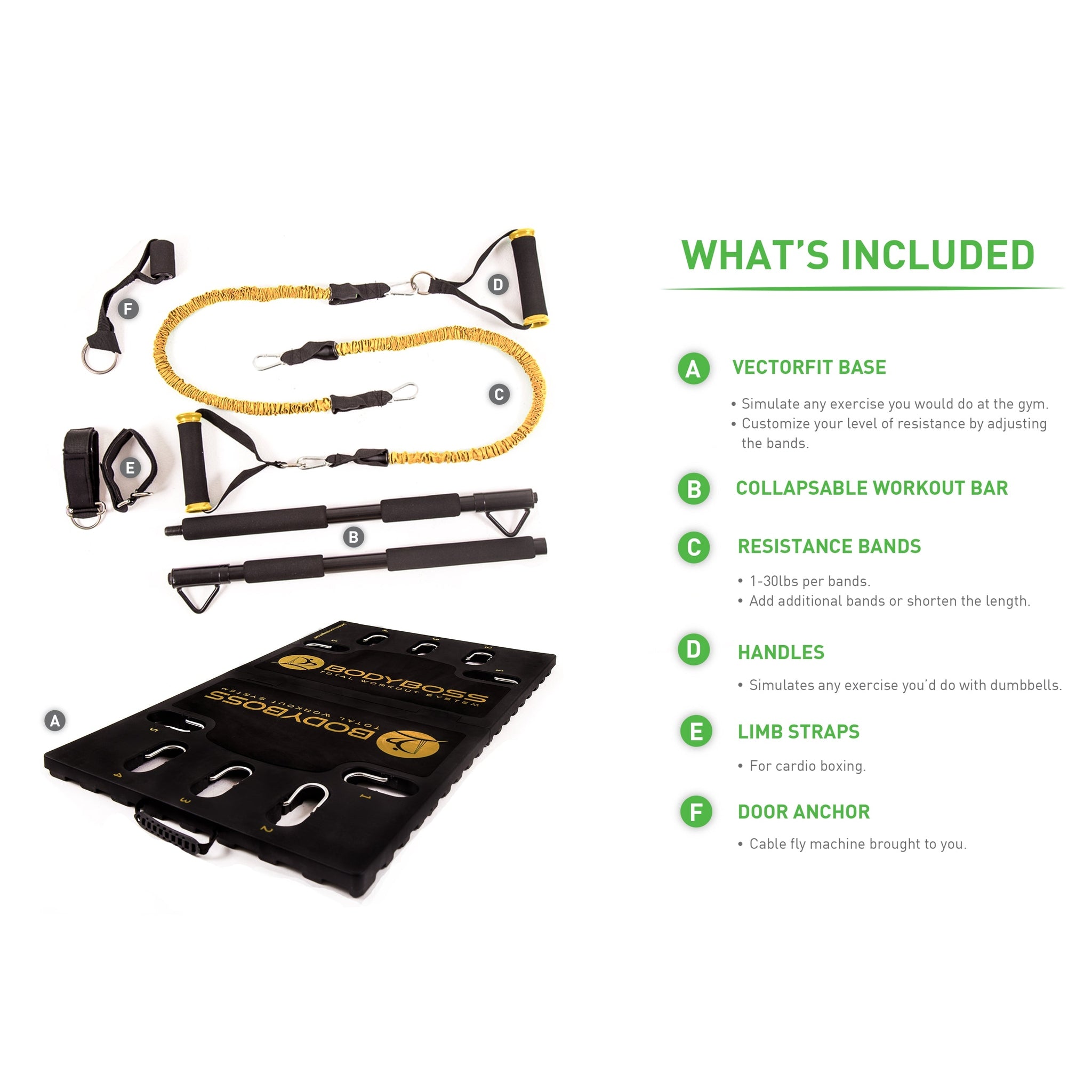 BodyBoss Home Gym 2.0 By 6Ave- Full Portable Gym Home Workout Bundle - PKG4-Gold