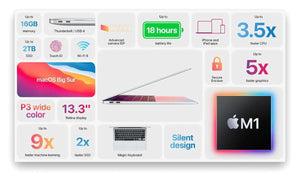 Apple 13.3" MacBook Air with Retina Display Late 2020