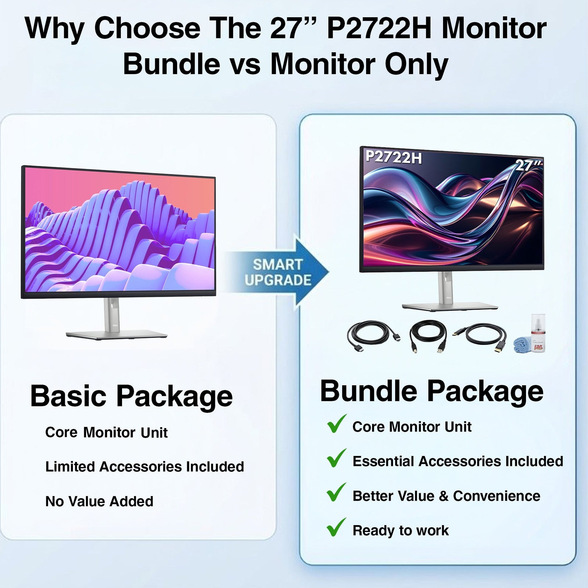 Dell P2722H 27" Full HD 1080p, 16:9 IPS Monitor + HDMI Cable + More