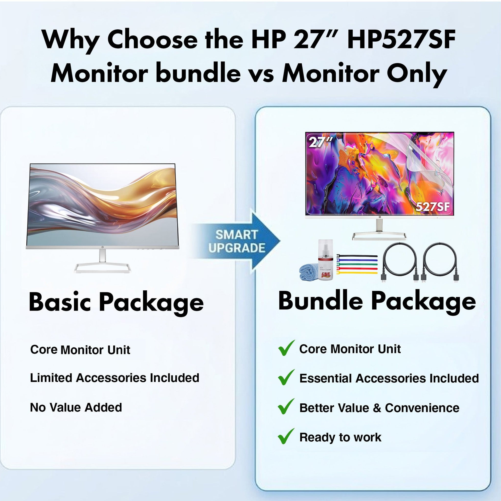 HP 527SF 27" 16:9 FHD 1080p IPS Slim Monitor Bundle