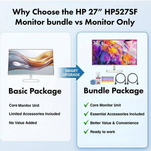 HP 527SF 27" 16:9 FHD 1080p IPS Slim Monitor Bundle