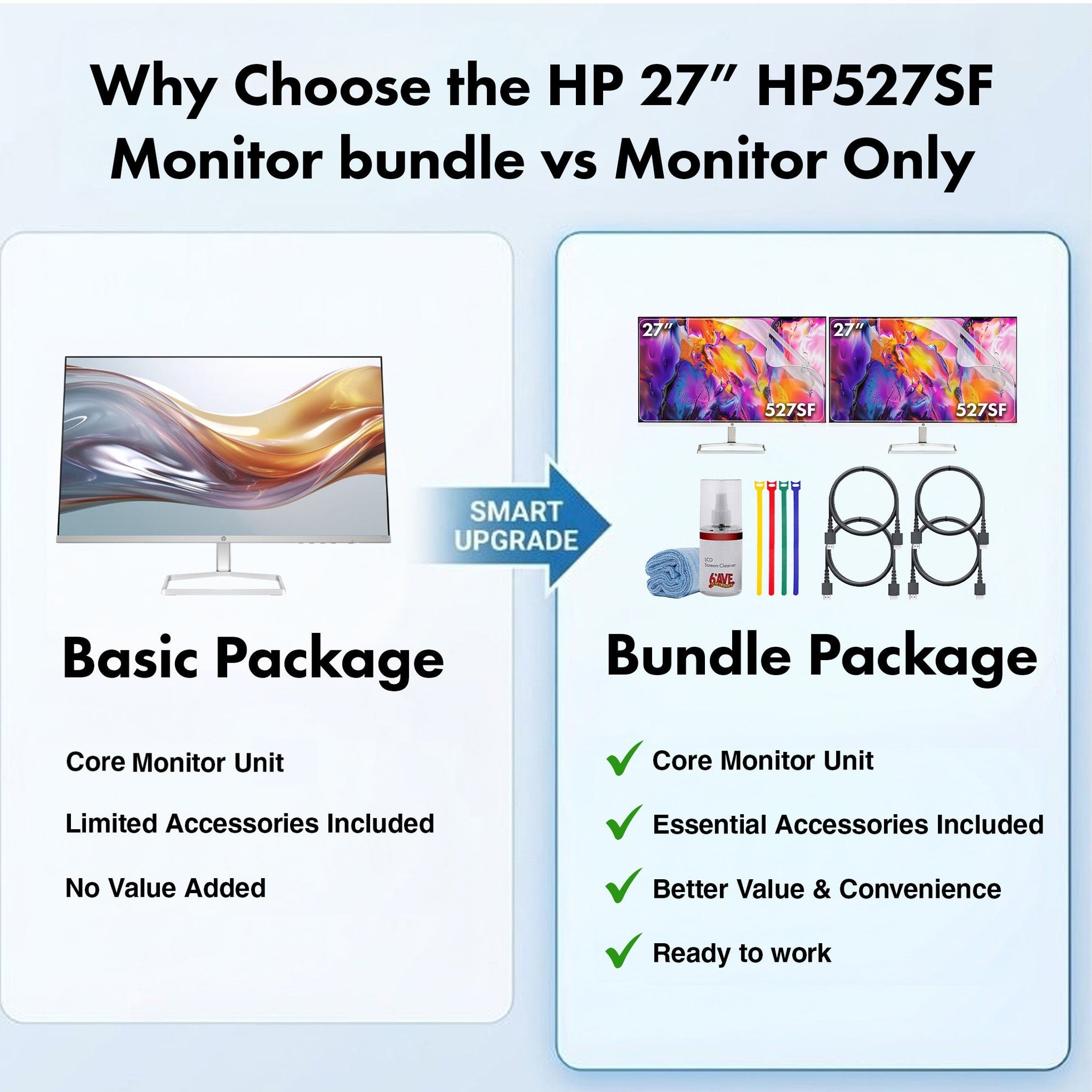 HP 527SF 27" 16:9 FHD 1080p IPS Slim Monitor Bundle