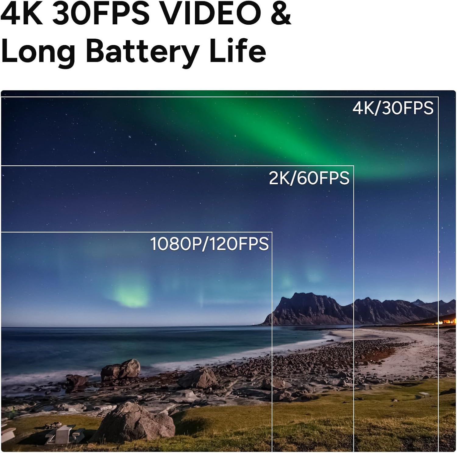 SJCAM C300 4K Dual Touchscreen Action Camera Accessory Bundle