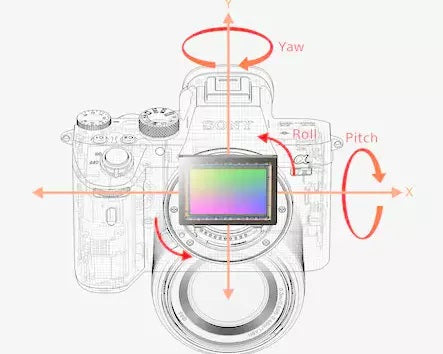 Sony Alpha a7 III Mirrorless Digital Camera Body Only