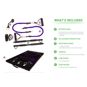 BodyBoss Home Gym 2.0 - Full Portable Gym Home Workout Package - Purple BodyBoss