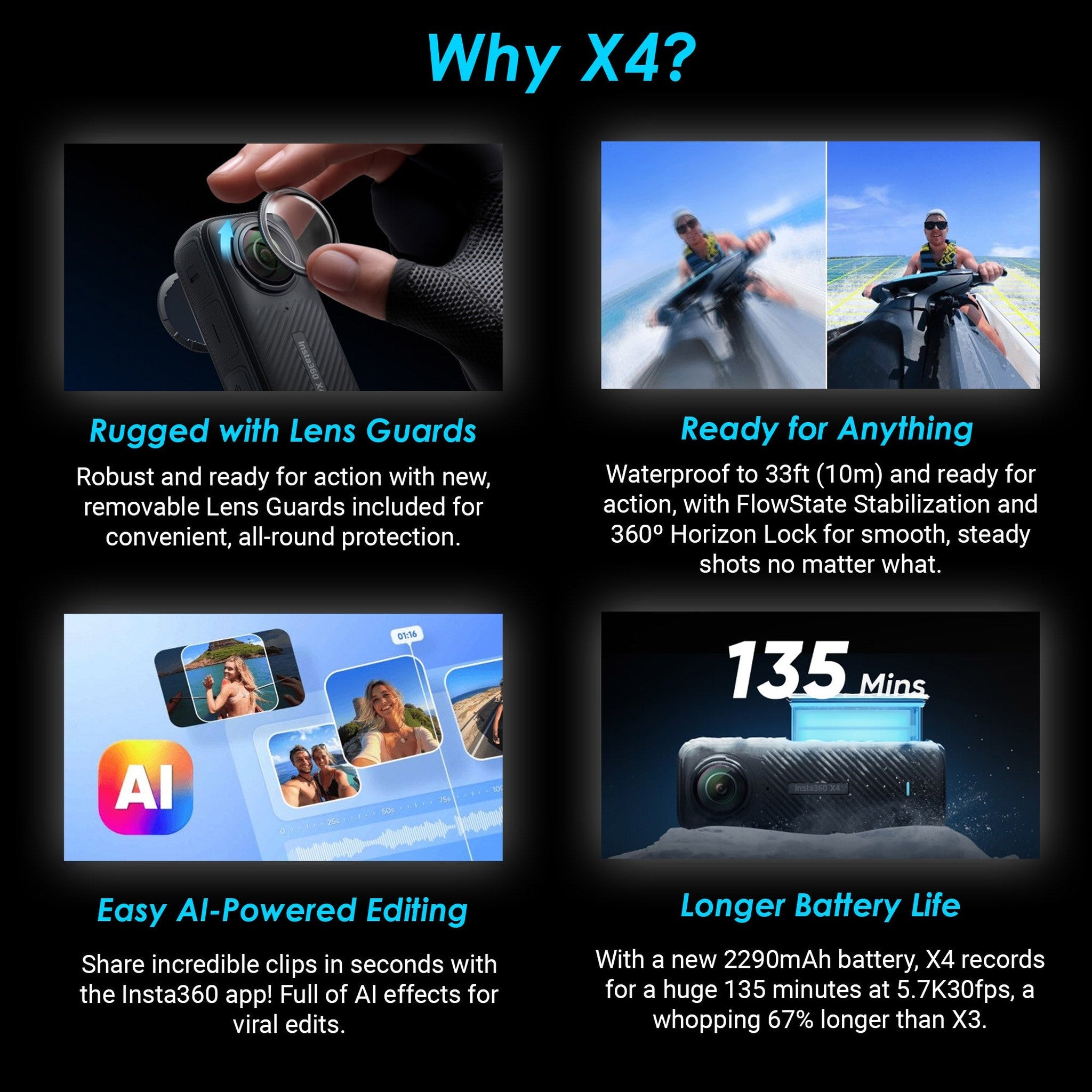 Insta360 X4 - Waterproof 360 Action Camera + Selfie Stick + Guards + 64GB Card + More