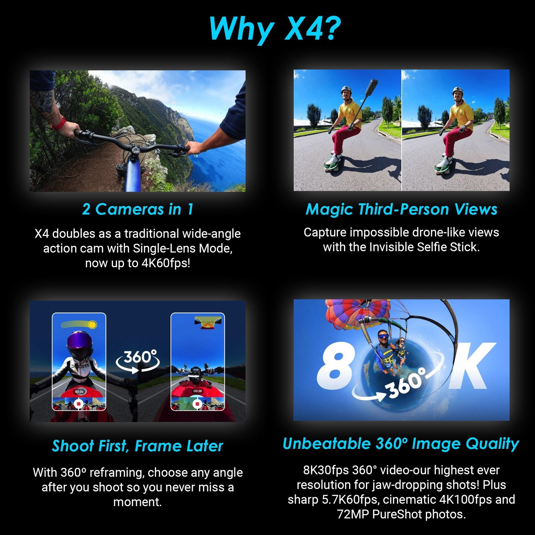 Insta360 X4 Waterproof 360 Action Camera + 50-in-1 Accessory Kit + 64GB Card Bundle