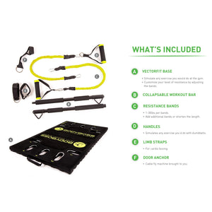 BodyBoss Home Gym 2.0 By 6Ave- Full Portable Gym Home Workout Bundle - PKG2-Yellow