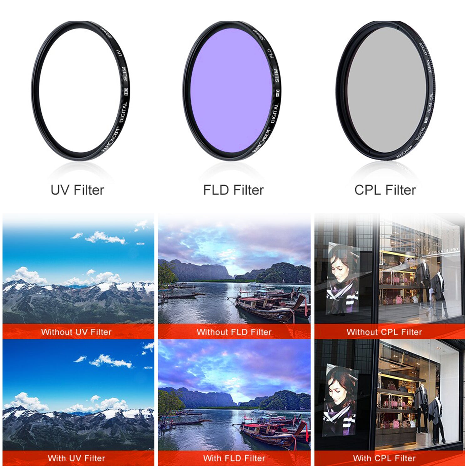 72MM Lens Filter Accessory Kit Basic Bundle for 72MM Diameter Lenses + More