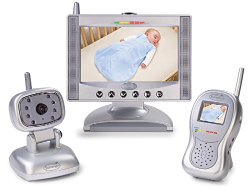 Summer Infant Connect Internet Camera System (Discontinued by Manufacturer)