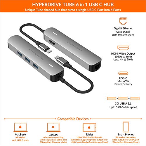 HyperDrive 6-in-1 USB-C Hub with 4K HDMI Output, Silver – 6ave