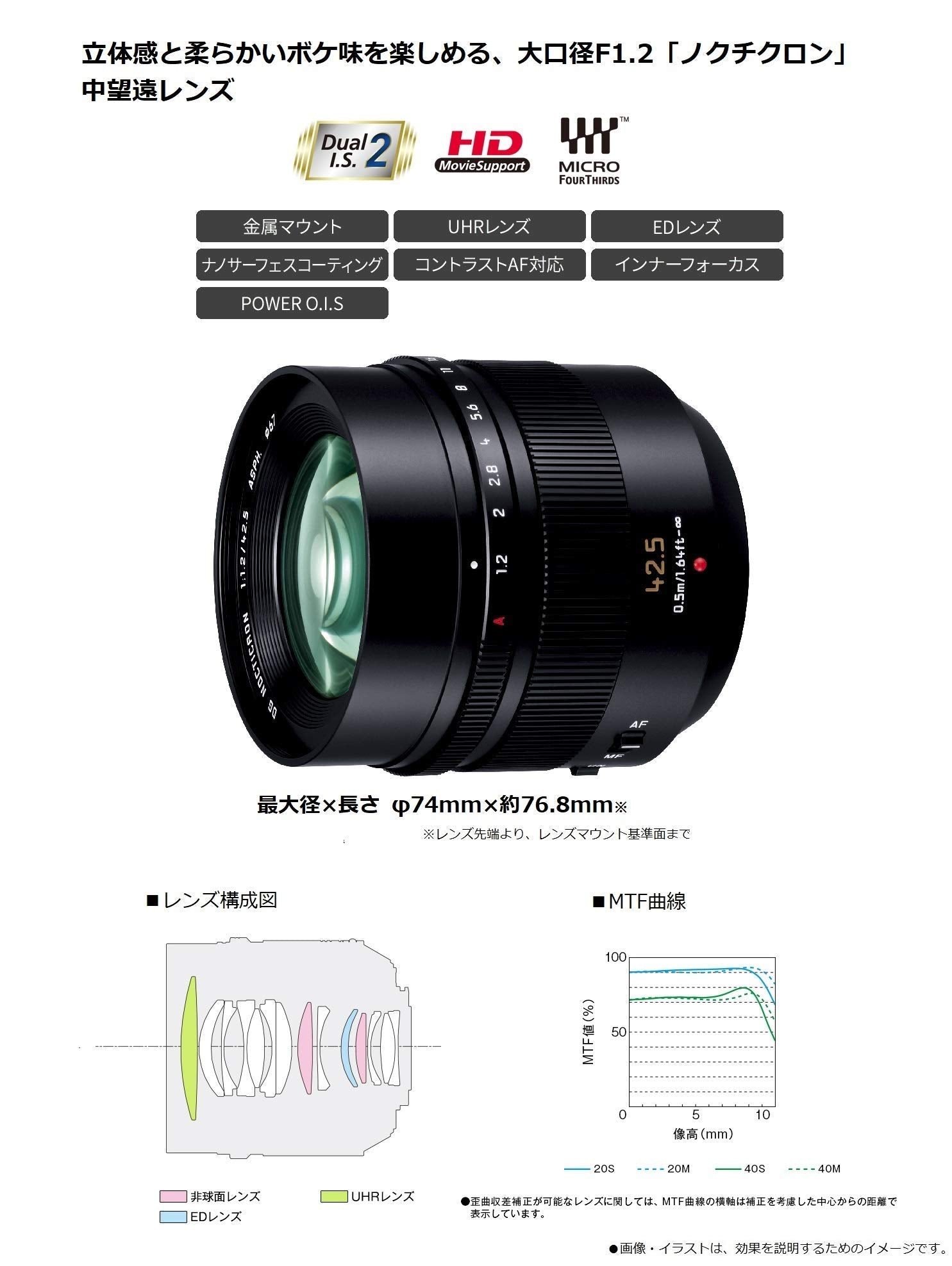 Panasonic Leica DG NOCTICRON 42.5mm / F1.2 ASPH. / Power O.I.S. H-NS043 - International Version (No Warranty)