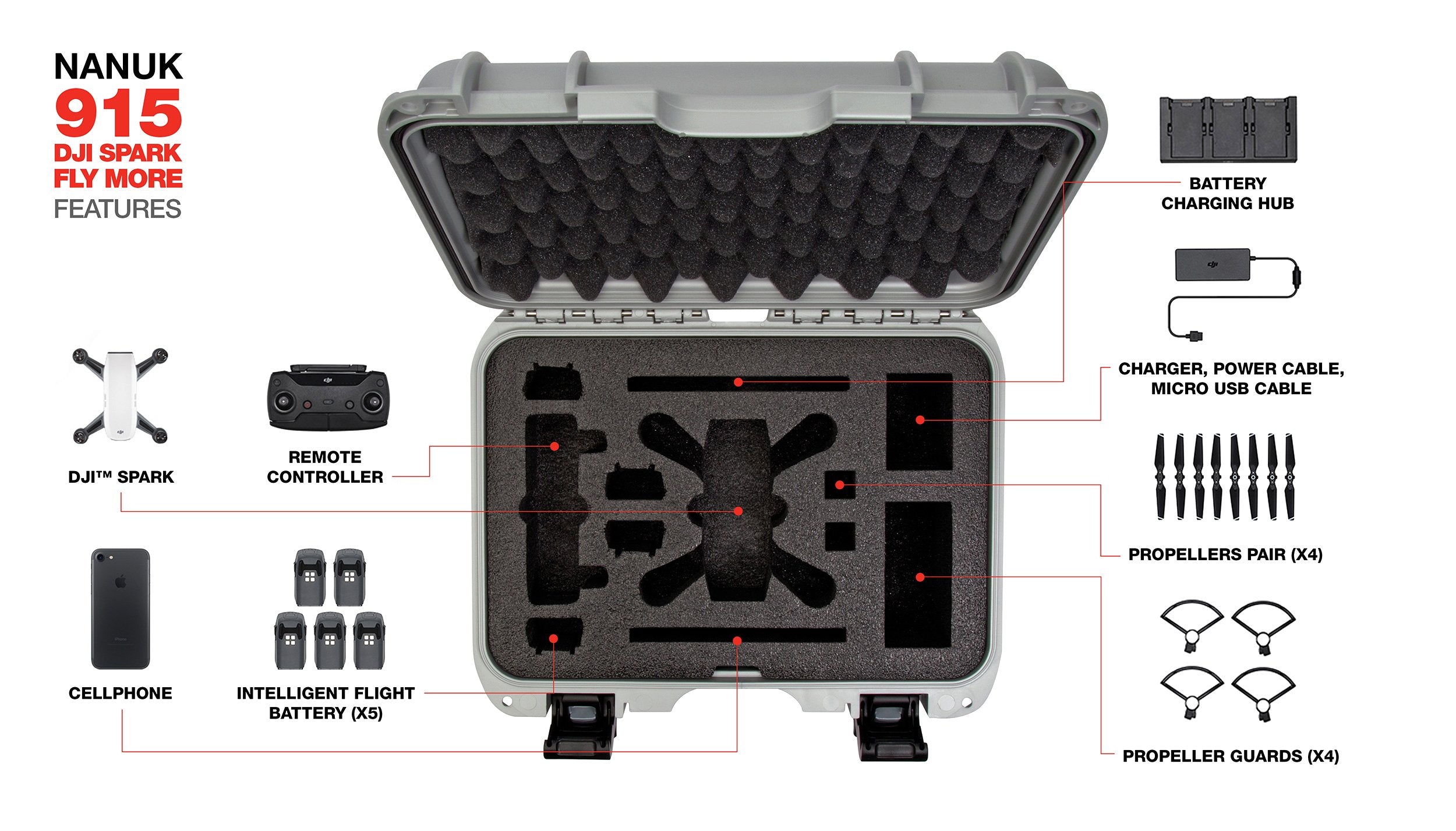 Nanuk 915 Waterproof Hard Drone Case with Custom Foam Insert for DJI Spark Flymore - Silver